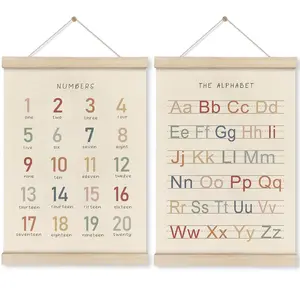 Vintage Alphabet Numbers Chart Poster, Alphabet Learning Chart, Educational Children Playroom Art Prints with Wood Frames, for Schools, Homes
