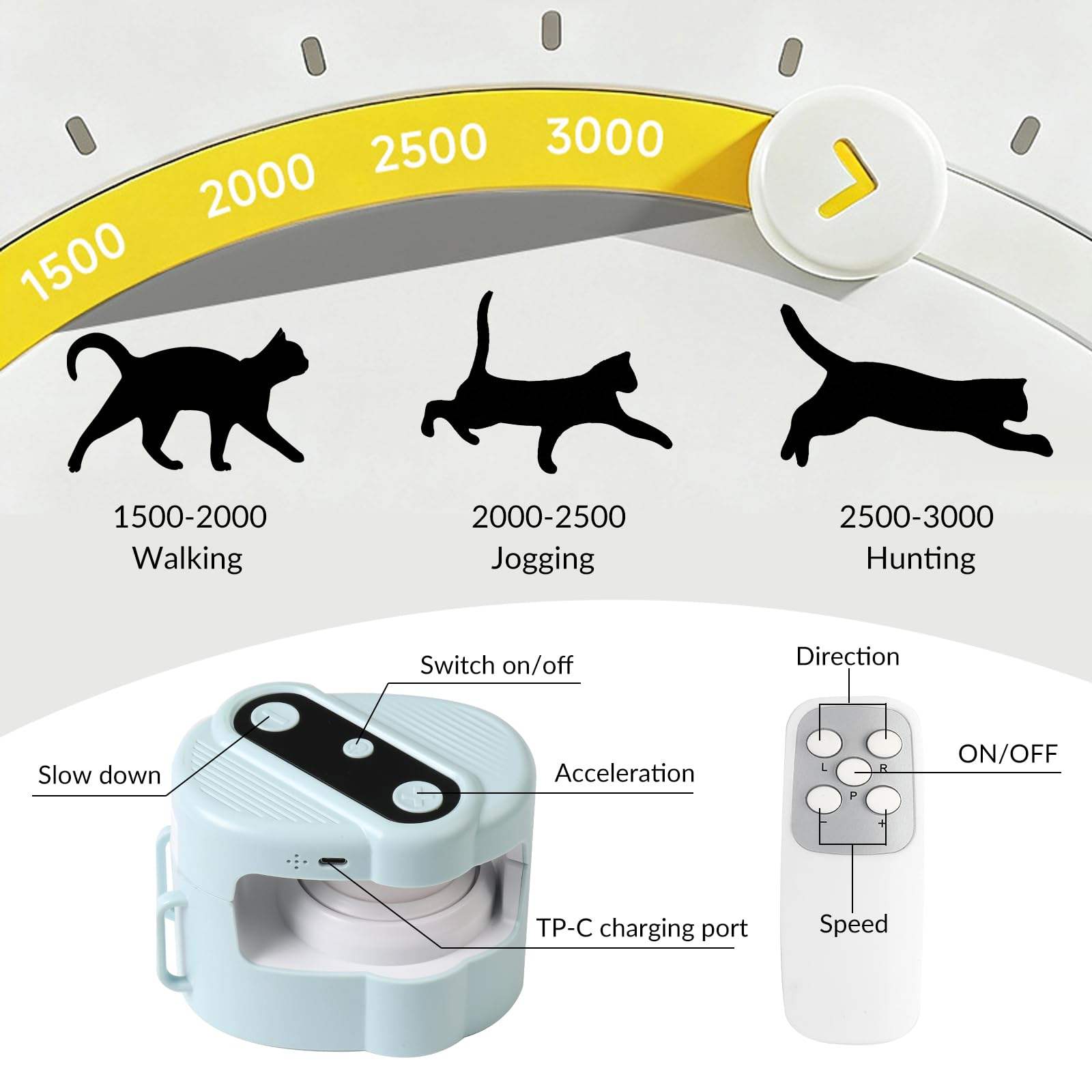 Indoor Cat Playing Toy-Automatic Moving Cat Chase Toy with Interactive Play, Remote Control & Custom Track Design for Exercise & Enrichment Indoor Cat Playing Toy-Automatic Moving Cat Chase Toy with Interactive Play, Remote Control & Custom Track Design for Exercise & Enrichment