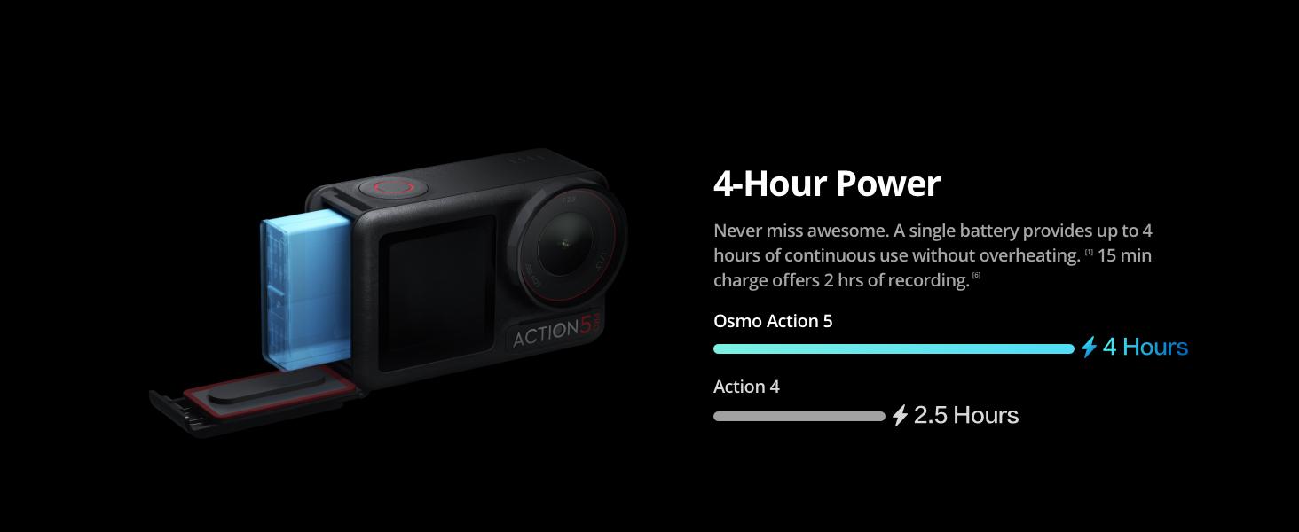 DJI Osmo Action 5 Pro Standard Combo, Waterproof Action Camera with 1/1.3" Sensor, 4K/120fps Video, Subject Tracking, Stabilization, Dual OLED Touchscreens, Ideal for Sports, Vlog