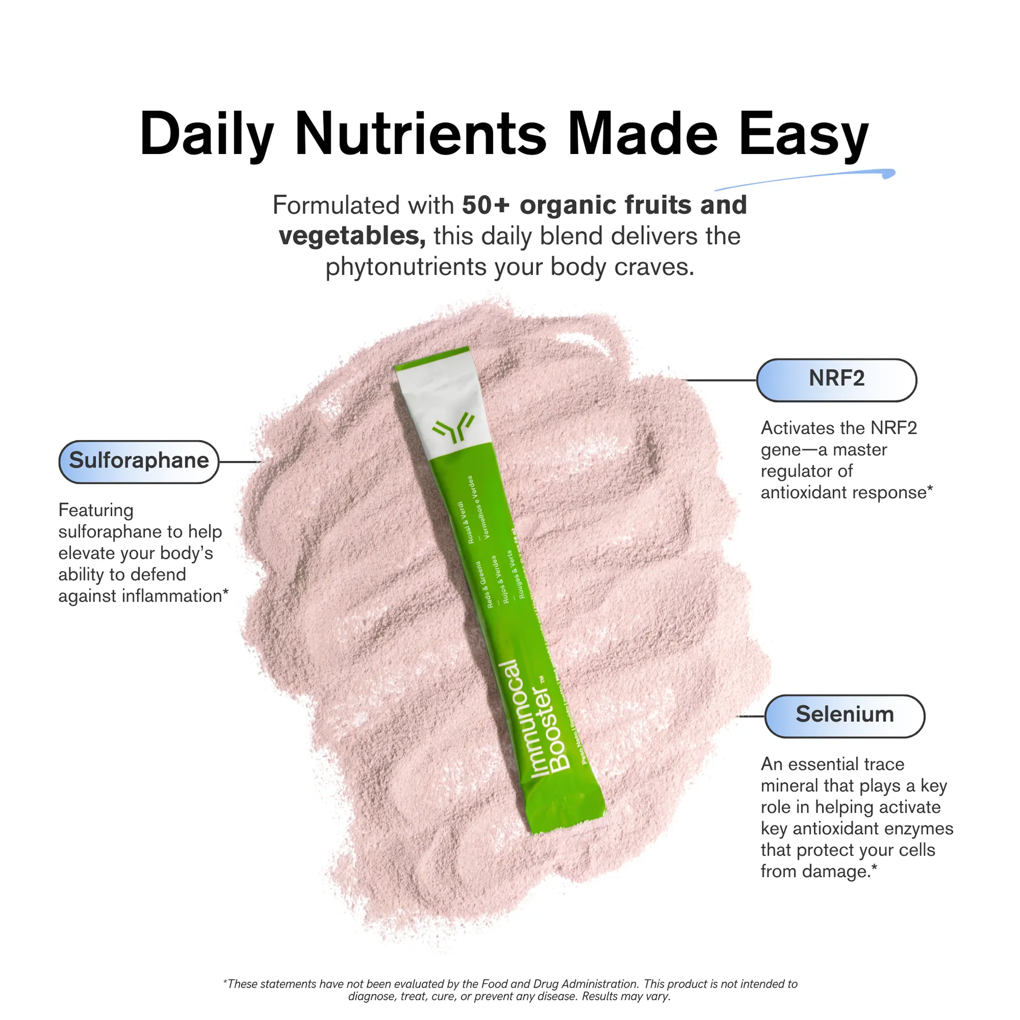 glutathione in mushrooms What is Glutathione and why is it so important for your overall health?