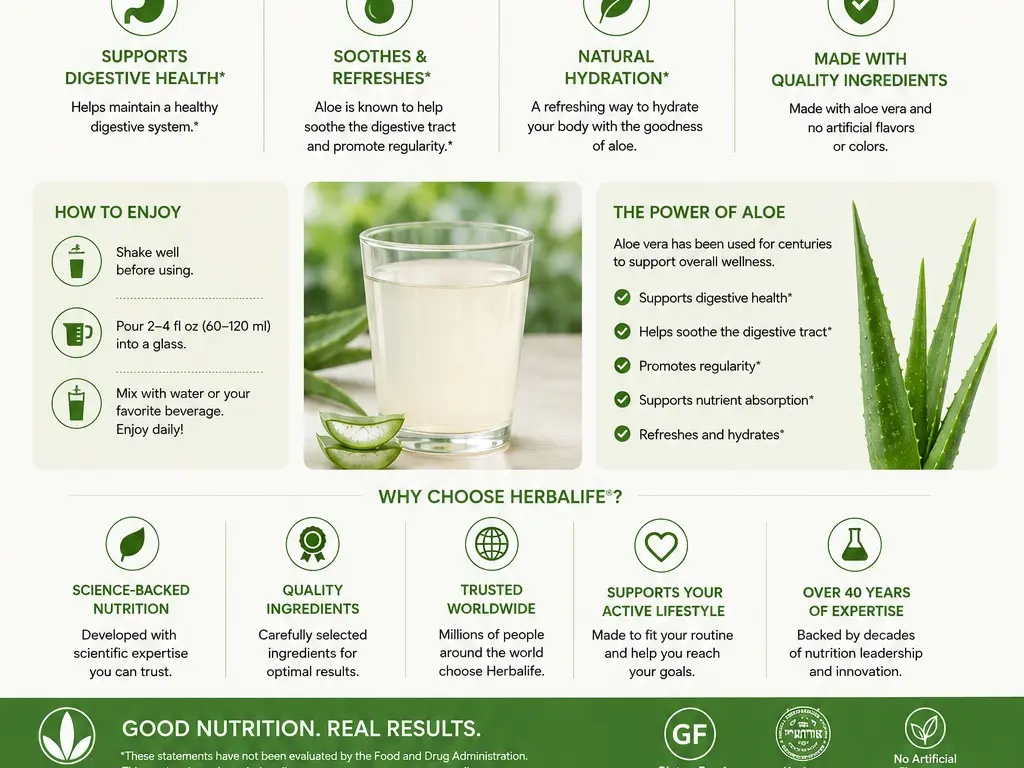 Herbalife Herbal Aloe Ready-to-Drink 16 fl oz Liquid Beverage, Convenient  Health & Nutrition Wellness Supplement Drink - TikTok Shop