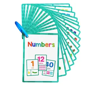 Math Flashcards for Kids Aged 4-6 Years Old, Addition Subtraction Counting Cards, Vocabulary Flashcards, 15 Cards with 28 Words & Numbers 1-100