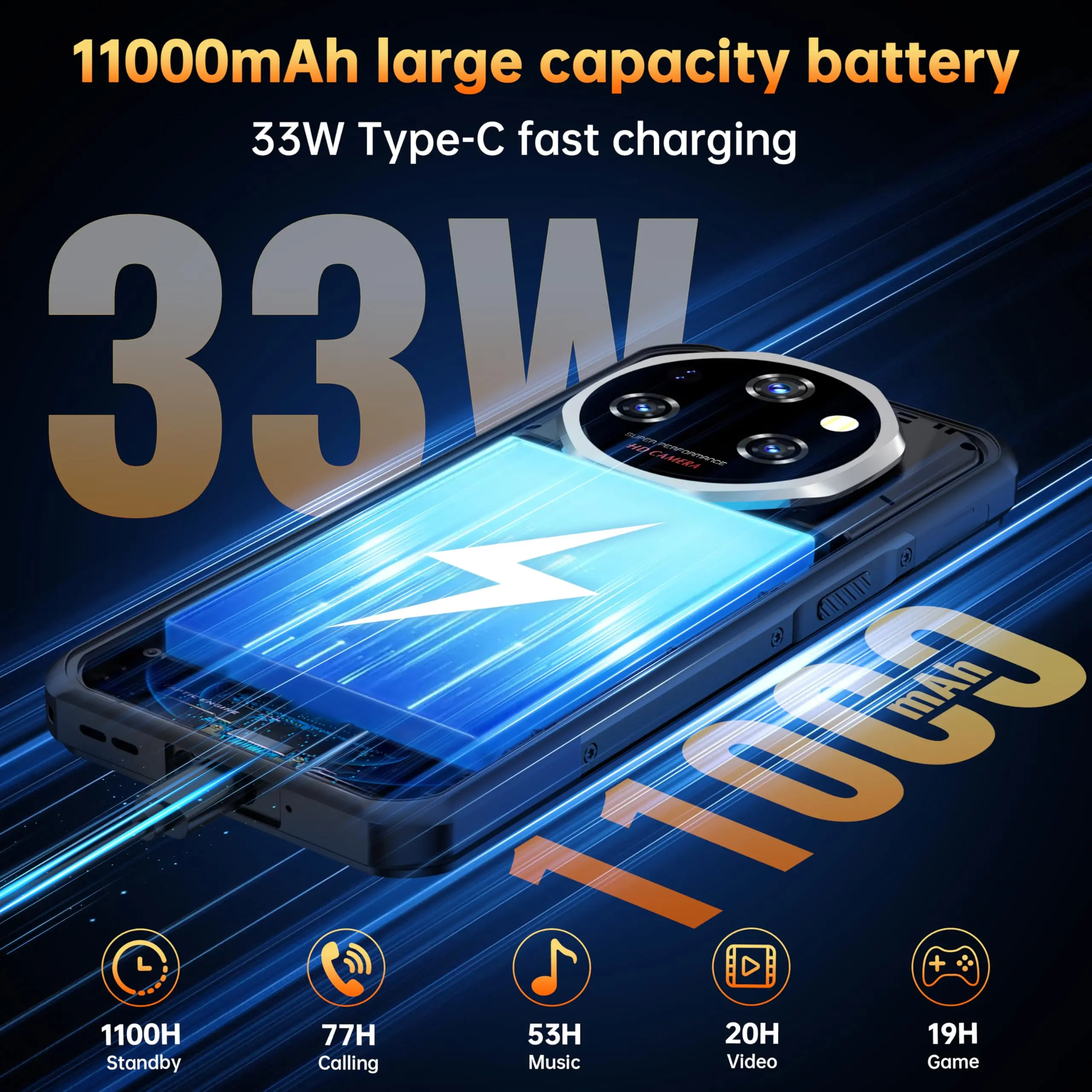 OUKITEL WP55 Pro 5G Rugged Smartphone Unlocked - 48GB+512GB/2TB OUKITEL WP55 Pro 5G Rugged Smartphone Unlocked - 48GB+512GB/2TB