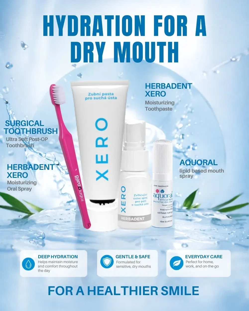 Dry Mouth 360° Relief Combo – HERBADENT XERO Moisturizing Toothpaste & Oral Spray, Aquoral Lipid-Based Mouth Spray + Paro Ultra Soft Surgical Toothbrush, Complete Daily Dry Mouth Oral Care Kit