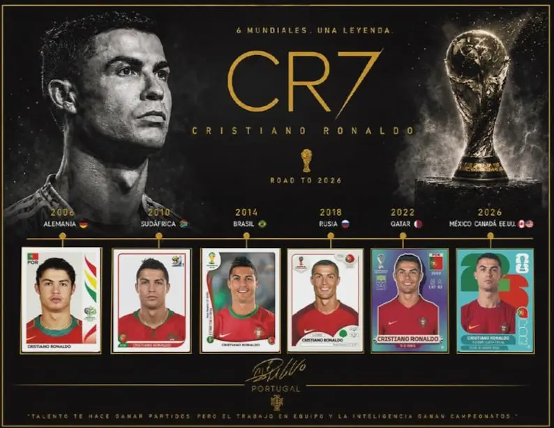 CRISTIANO RONALDO â Printable Wall Art Bundle (No Framed)