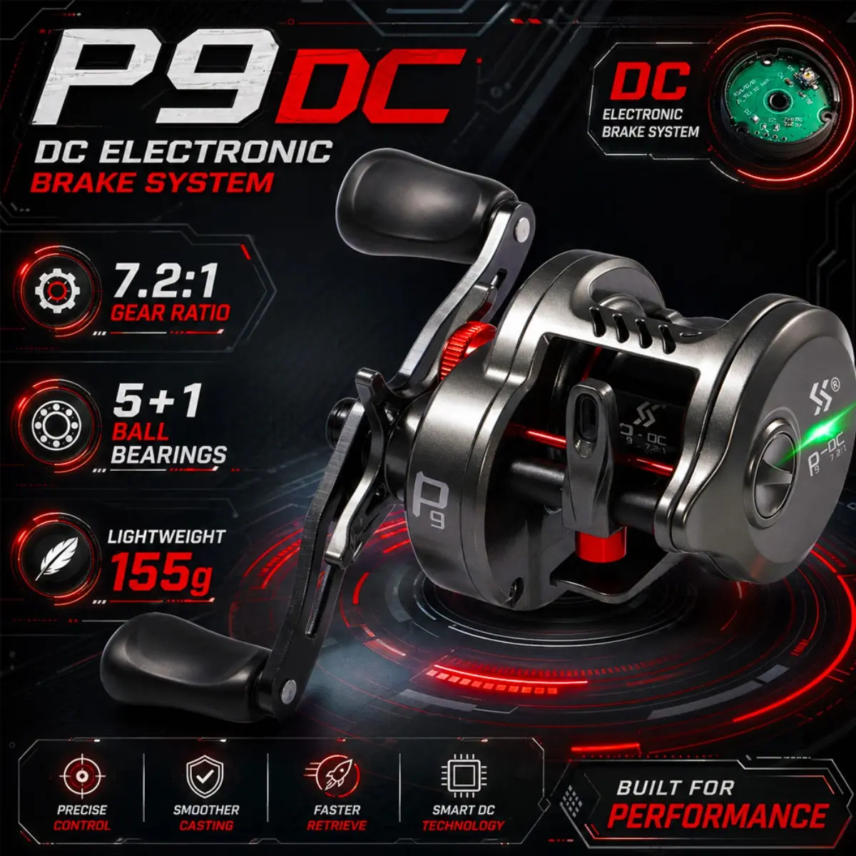 Round Baitcasting Fishing Reel Ultralight 5+1BB  7.2:1 Gear Ratio Sougayilang Bait Caster DC  Reel Smooth and Sensitive Trolling Fishing Reel for Freshwater Saltwater Fishing