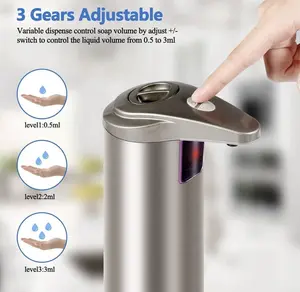 Automatic soap dispenser
