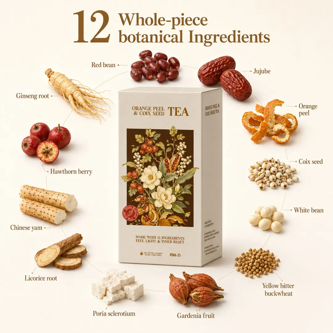 Orange Peel Adzuki Bean & Coix Seed Tea Pyramid Bags｜Debloating Herbal Drink for Sedentary Office Workers｜10 Ingredients Support Natural Circulation healthy ｜Say Goodbye to Morning Puffiness｜15 Bags