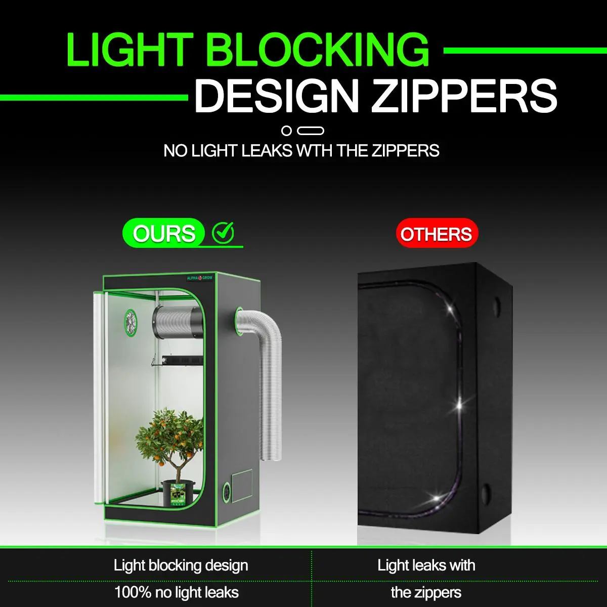 ALPHAGROW Grow Tent,34