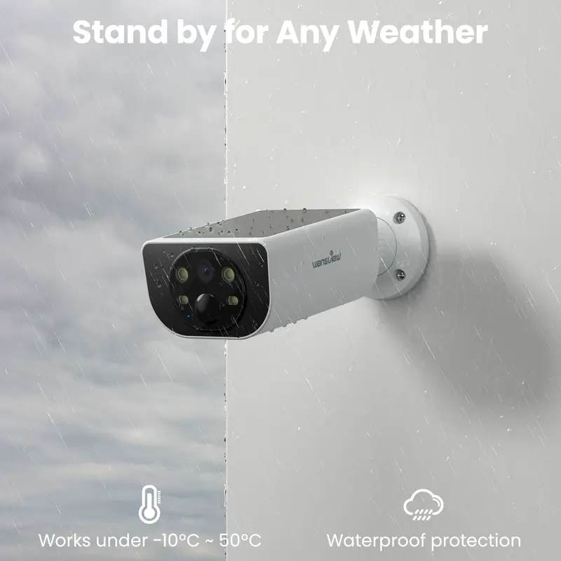 wansview 2.4Ghz WiFi Home Security Cameras Continuous Solar Power - Security Cameras Wireless for outdoor, SD/Cloud Storage (optional), Waterproof, 2K Color Night Vision, Works with Alexa/Google Home, camara de seguridad Springtok 5