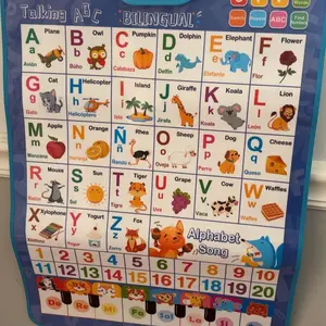 Product Review of Bilingual Talking Wall Chart for Kids – English & Spanish Learning Poster with Songs, ABCs, Numbers, Animal words & Piano – Interactive Educational Toy for Toddlers 1-6 – No Screen, Battery Powered classroom use Alphabet Preschool from J**y M**z
