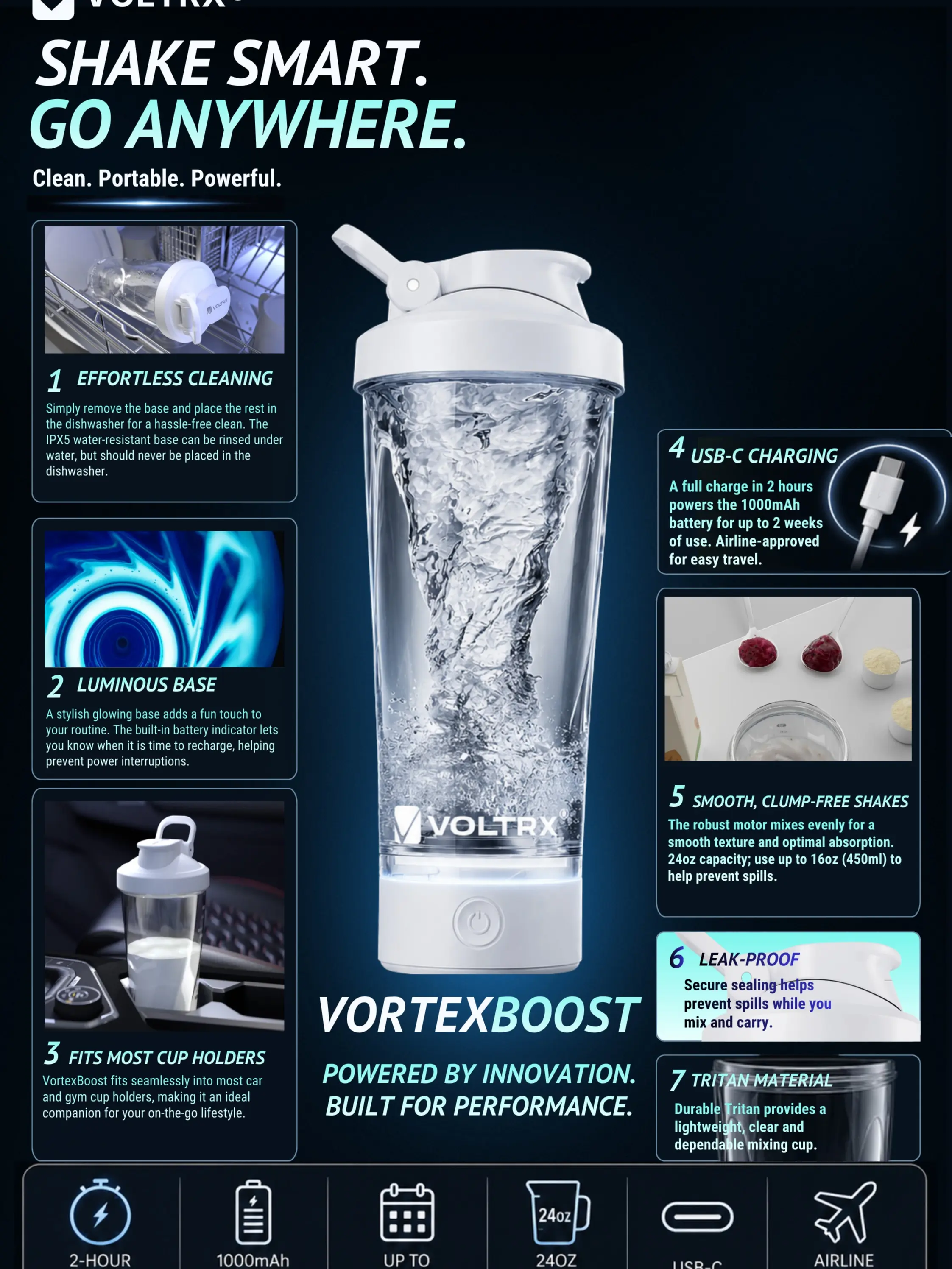 VOLTRX Vortex Boost Electric Protein Shaker Sports Bottle 24 oz Portable USB C Rechargeable BPA Free Tritan, Smooth Texture, Easy to Clean, Waterproof