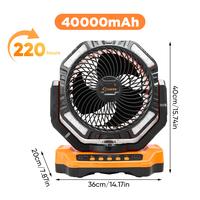 40000mAh Battery Powered