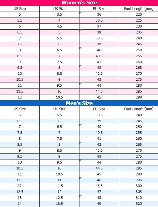 Light Ice Blue Breathable Perforated Mesh Low Top Running Sneakers for Men Women, Full White Hollow Segmented Wave Cushion Midsole Non-Slip Spring Summer Lightweight Walking Shoes