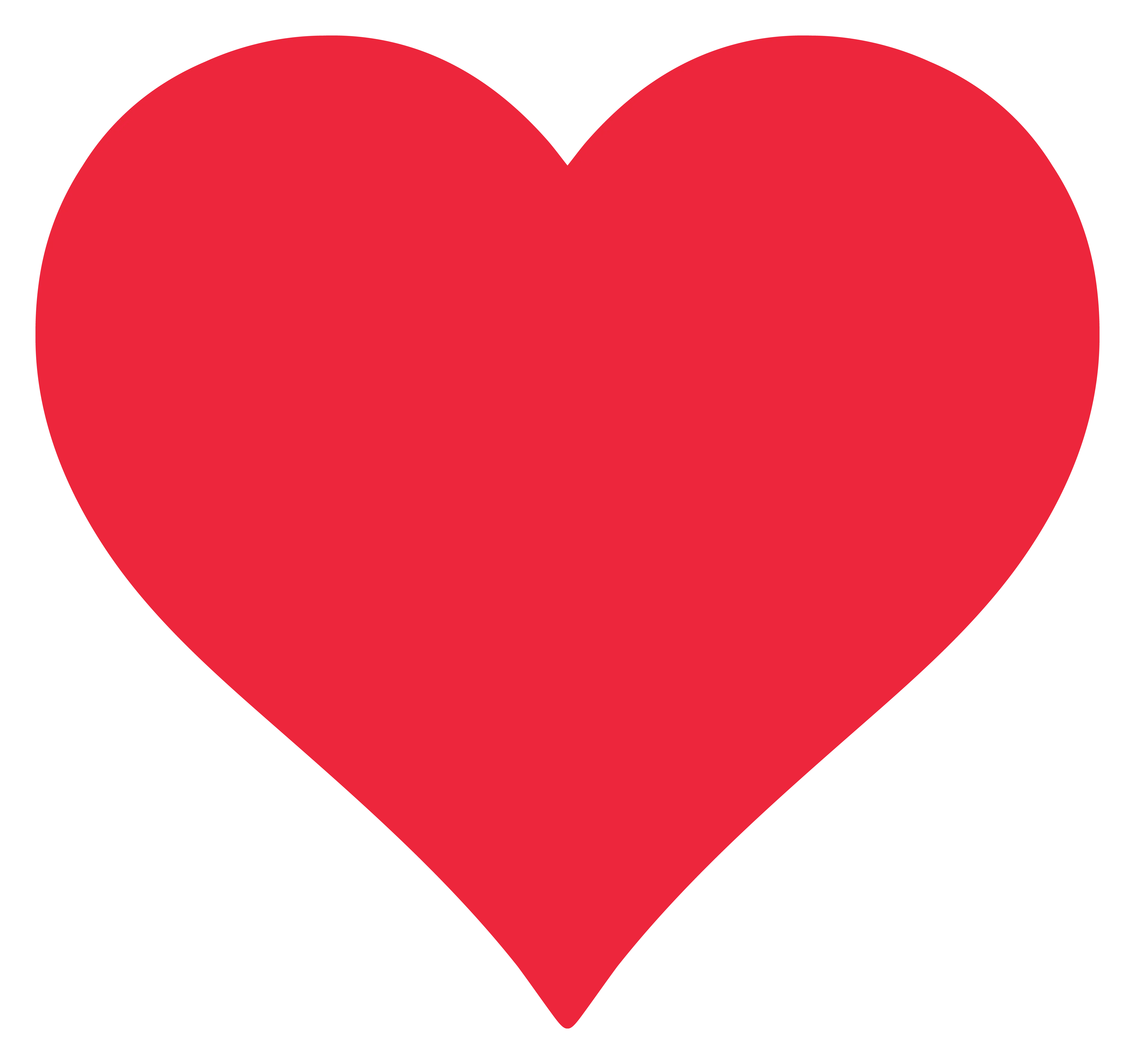 Heart Placemat Set