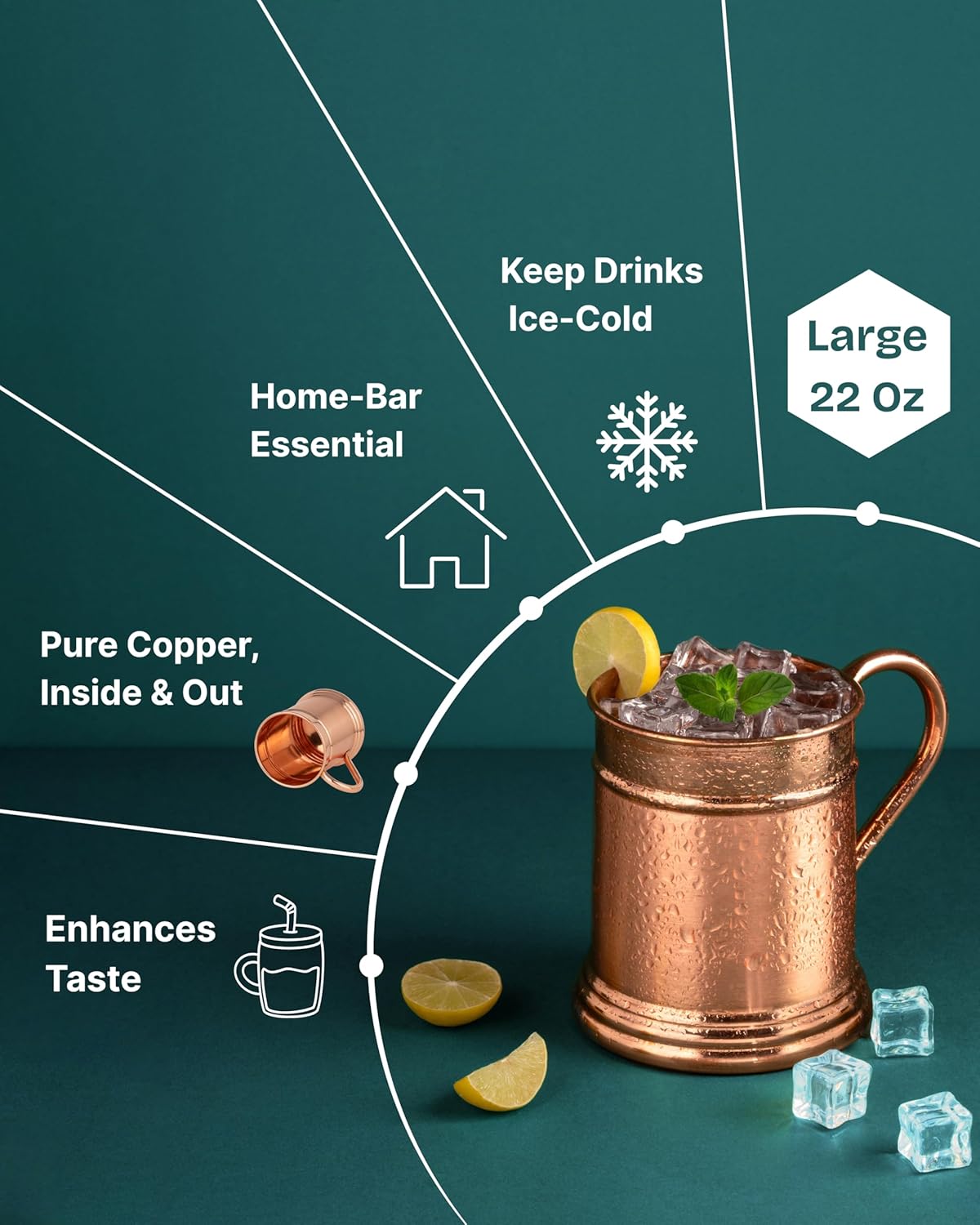 Large 18 oz, Moscow Mule Copper Mug | Solid Handcrafted 100% Pure Copper Cup - Inside & Out | Keeps Drinks Super Cold | Tankard Beer Stein Mug | Best Gift for Moscow Mule Lovers
