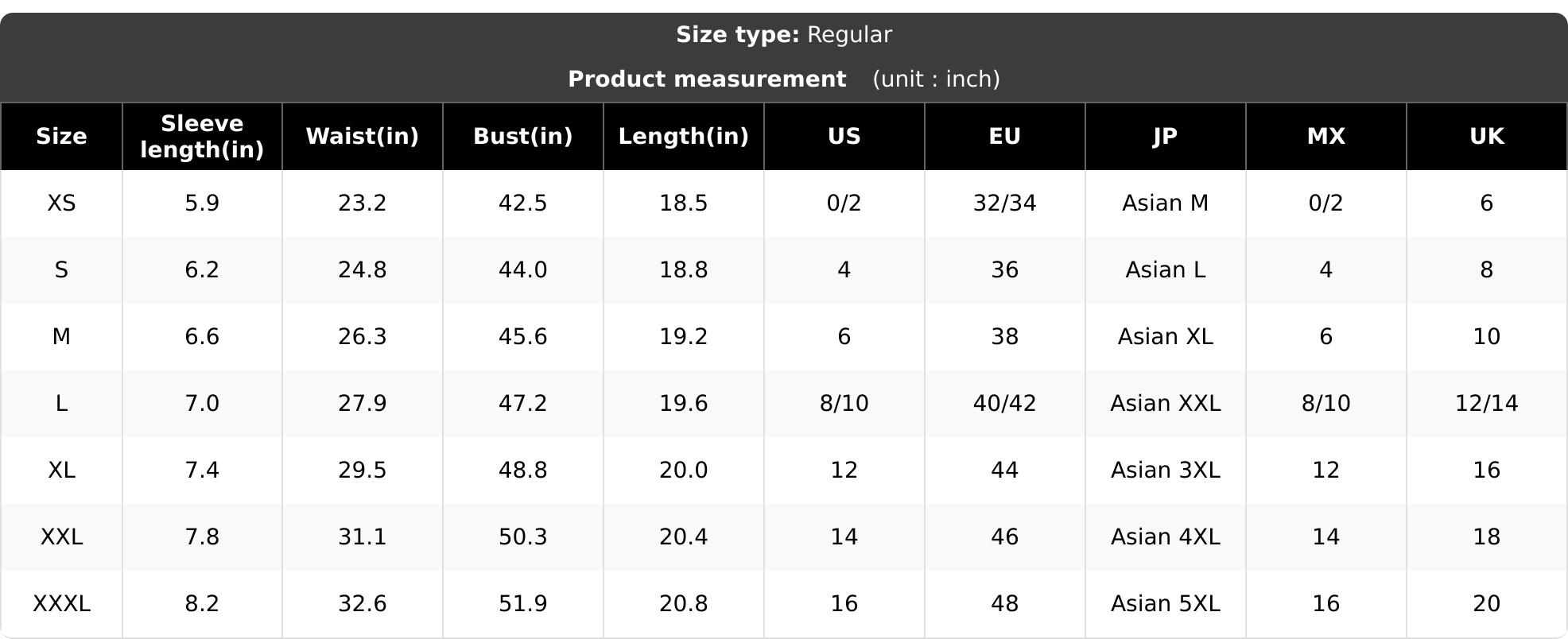 Women Summer Fashion Short Sleeve Asymmetrical One Shoulder Striped Asymmetric Hem T Shirt Tops Tee Casual Daily Tops