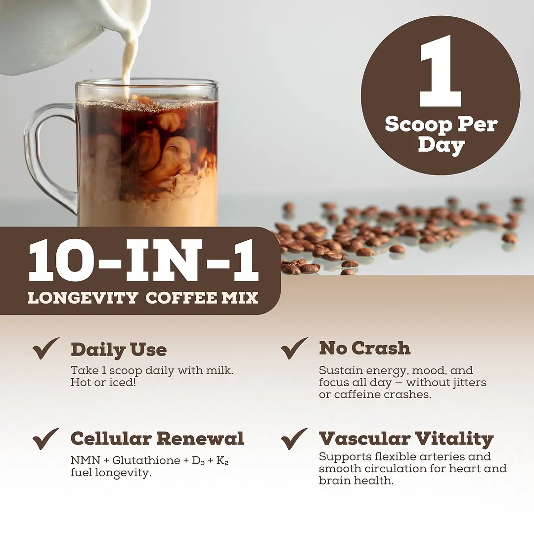 2 Bottles of Longevity Mix Mocha Coffee with NMN, Glutathione, Magnesium Glycinate, TMG, Vitamin D3, C, K2, B12, Cocoa Powder, Instant Coffee | 60 Servings - Gluten - Free Sugar - Free Non GMO - TikTok Shop 2 Bottles of Longevity Mix Mocha Coffee with NMN, Glutathione, Magnesium Glycinate, TMG, Vitamin D3, C, K2, B12, Cocoa Powder, Instant Coffee | 60 Servings - Gluten - Free Sugar - Free Non GMO - TikTok Shop