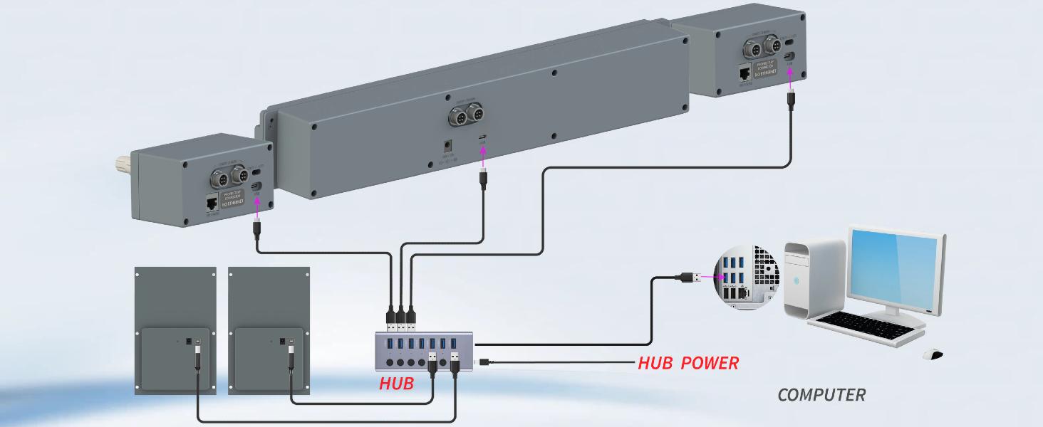 Cockpit Simulator A320 MCDU Flight Simulator Control Display Unit – 1:1 CNC Aluminum Hardware, Real Silicone Keys, Full-Color Display, USB-C Plug-and-Play