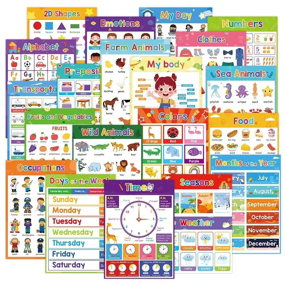 English Learning Poster Set, Alphabet Learning Chart, Time Fruit Color Animal Body Theme, Educational Wall Art for Kids' Room Decor & Early Education, Teaching Supplies, Classroom Supplies