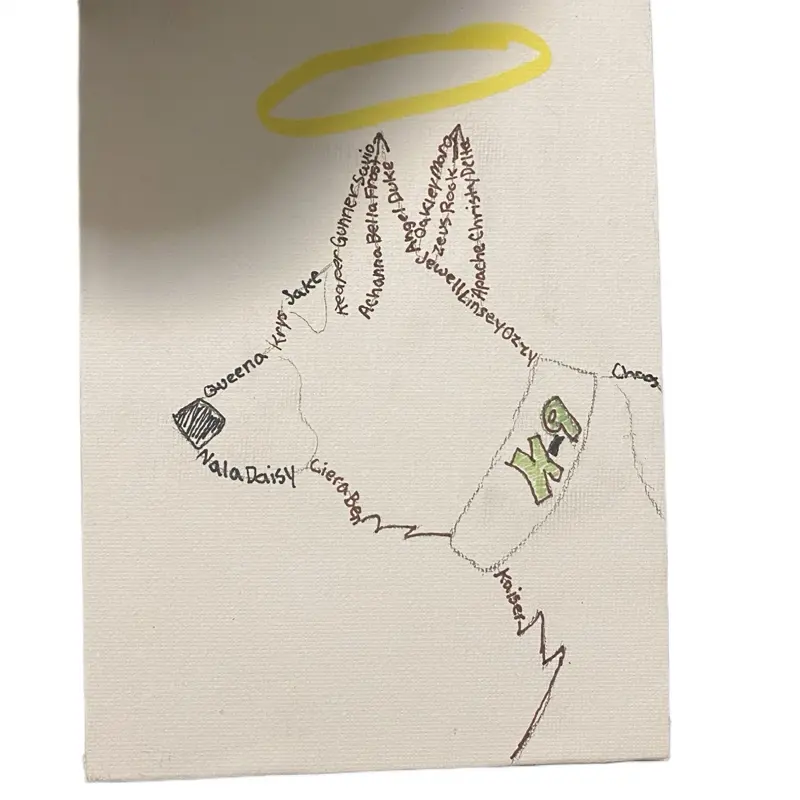 German Shepherds Memorial Canvas 5inch by 7inch Hard Canvas Personalized Pet Names Artwork