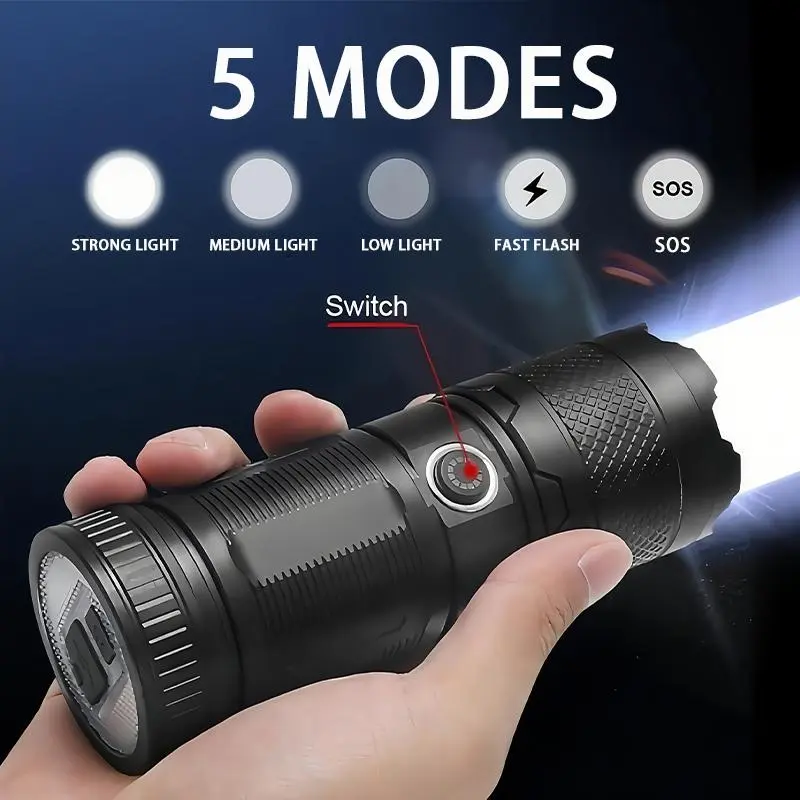 2-in-1 Portable Strong Flashlight Power Bank - USB Port, Digital Power Display, Rechargeable, Zoomable, Waterproof, Adjustable Brightness - Tools and Gadgets, EDC Items, Emergency Gear, Gifts for Him, Adulting Gifts,sohochic abog lights