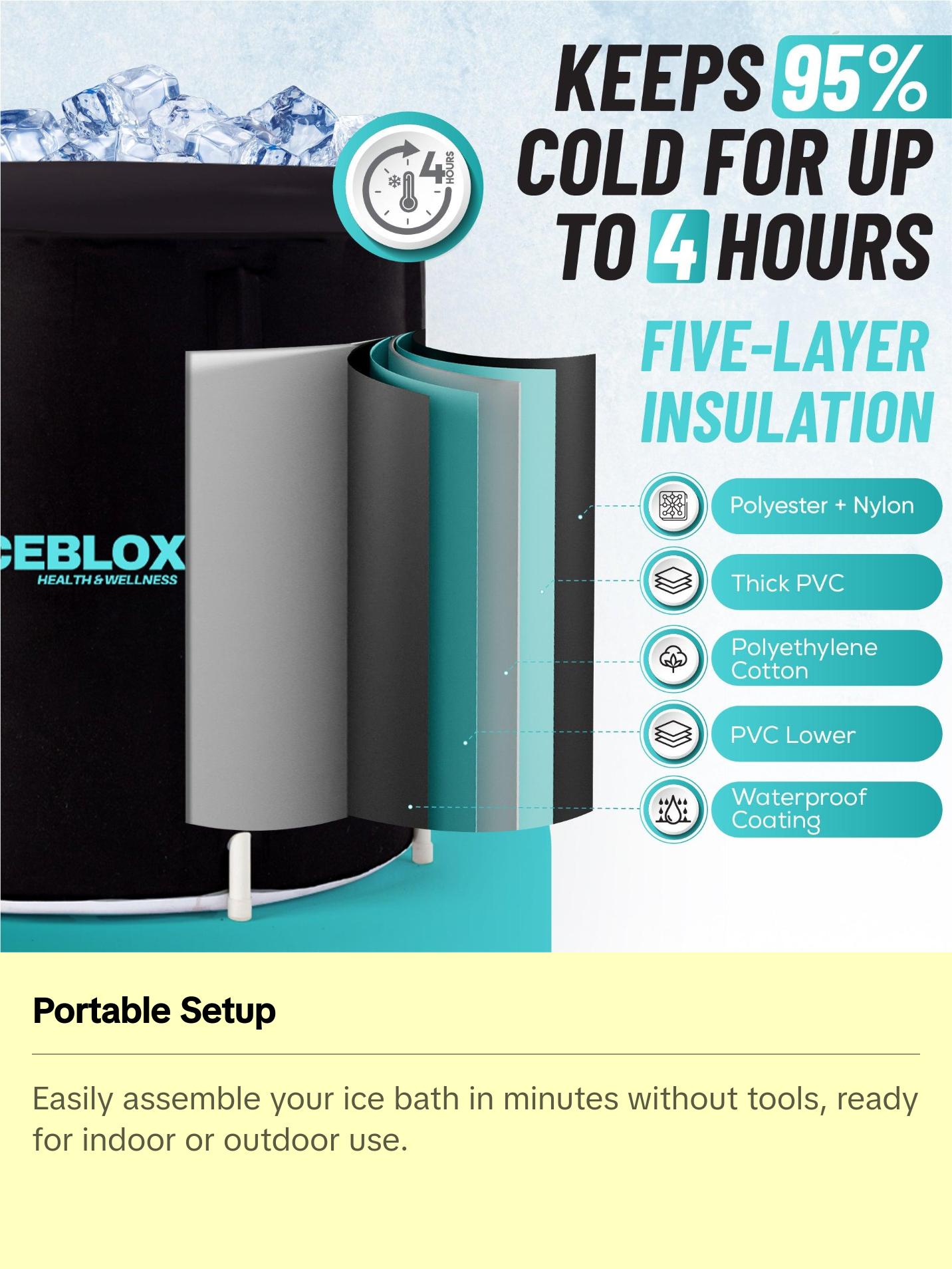 ICEBLOX Portable Ice Bath Tub for Ultimate Recovery