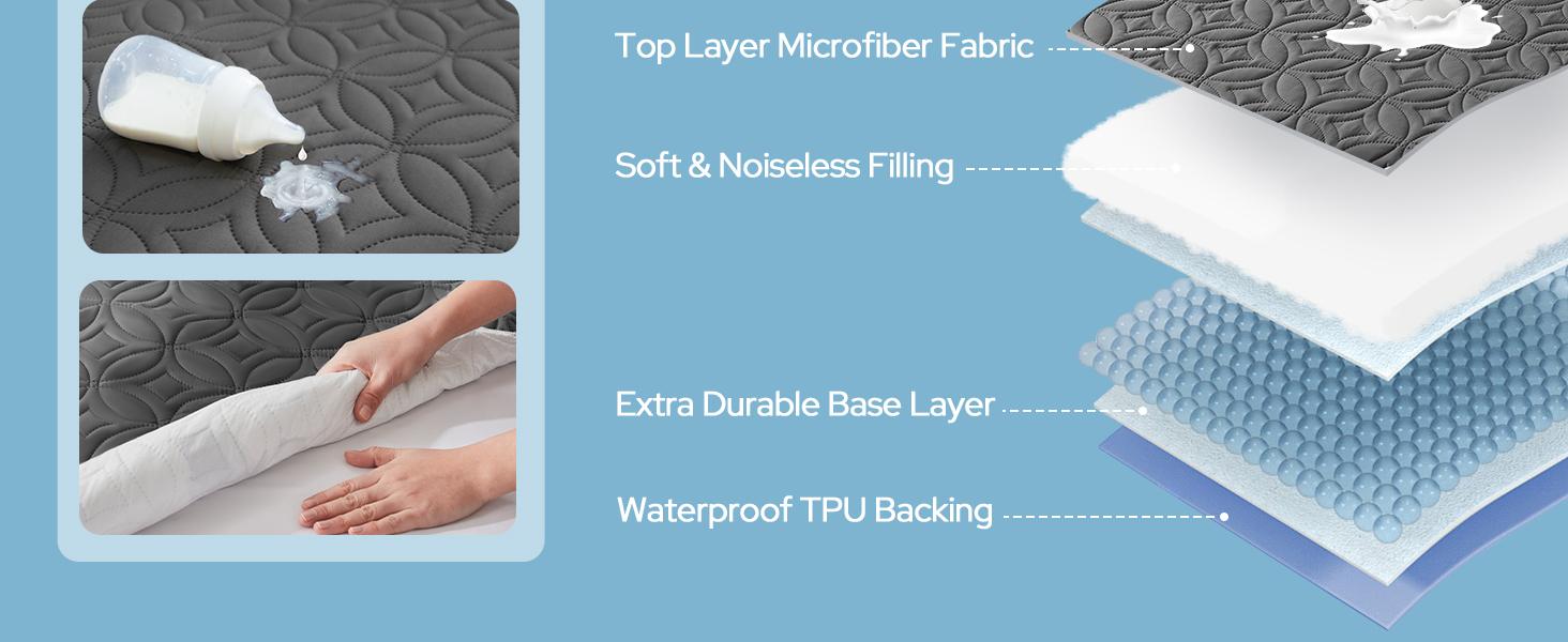 SpringGlowUp【BEDLORE】Luxury Waterproof Crib Mattress Protector – Ultra-Soft, Noiseless & Breathable Toddler Bed Cover. Quilted for comfort, this machine washable pad fits standard 52"x28" cribs—perfect for nursery, bedwetting, and overnight protection.