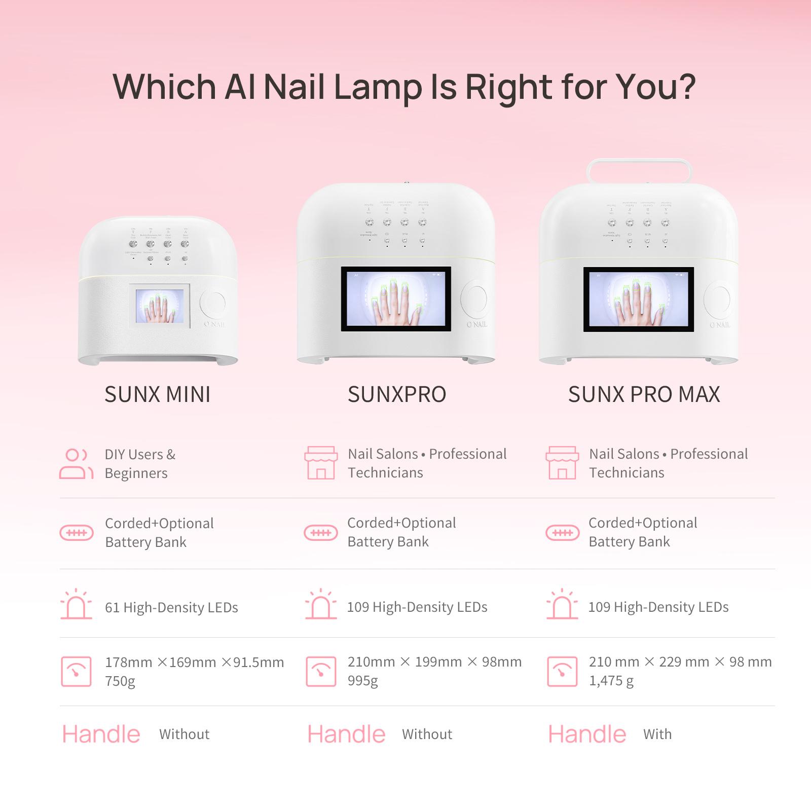 O Nail SUNX Mini UV LED Nail Lamp – Compact Gel Nail Dryer for Home DIY Manicure, Beginner Friendly Portable Gel Light (Plug-in)