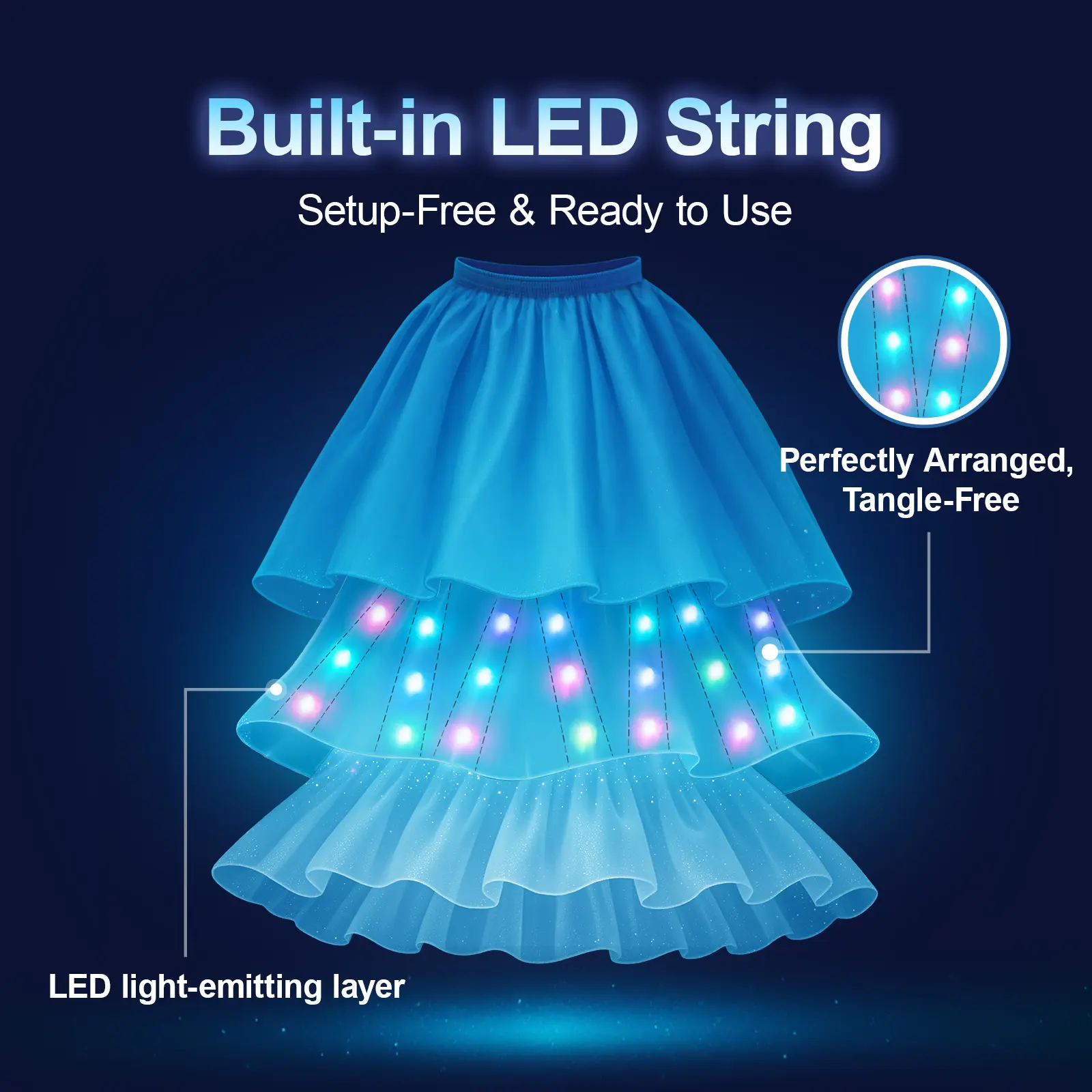 UPORPOR Blue Light-Up Princess Dress for Girls 100+ LED Modes, Music Sync,Christmas Halloween Winter Costume with Accessories (Ages 3-9), No Include Batteries - TikTok Shop UPORPOR Blue Light-Up Princess Dress for Girls 100+ LED Modes, Music Sync,Christmas Halloween Winter Costume with Accessories (Ages 3-9), No Include Batteries - TikTok Shop