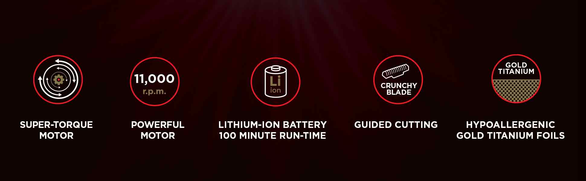 StyleCraft Rebel Shaver - Professional Double Foil Cordless Shaver with Super-Torque Motor Adjustable Brush Comfort