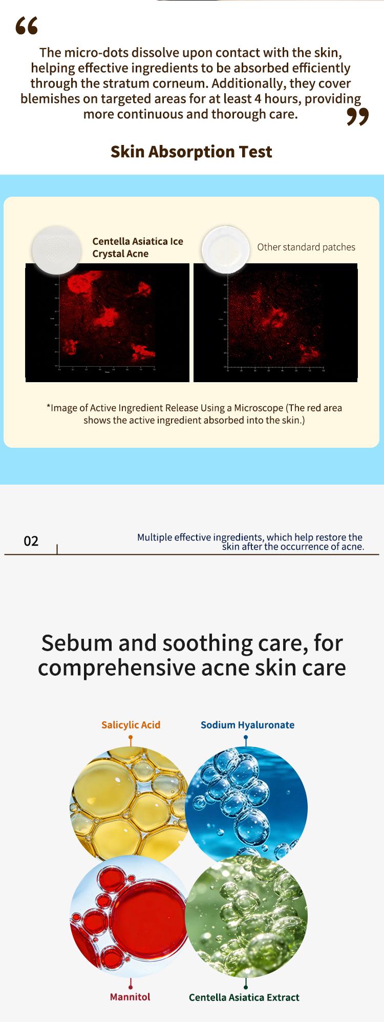 Hyaluronic Acid Microcrystalline Pimple Patch for Blemish & Redness Care