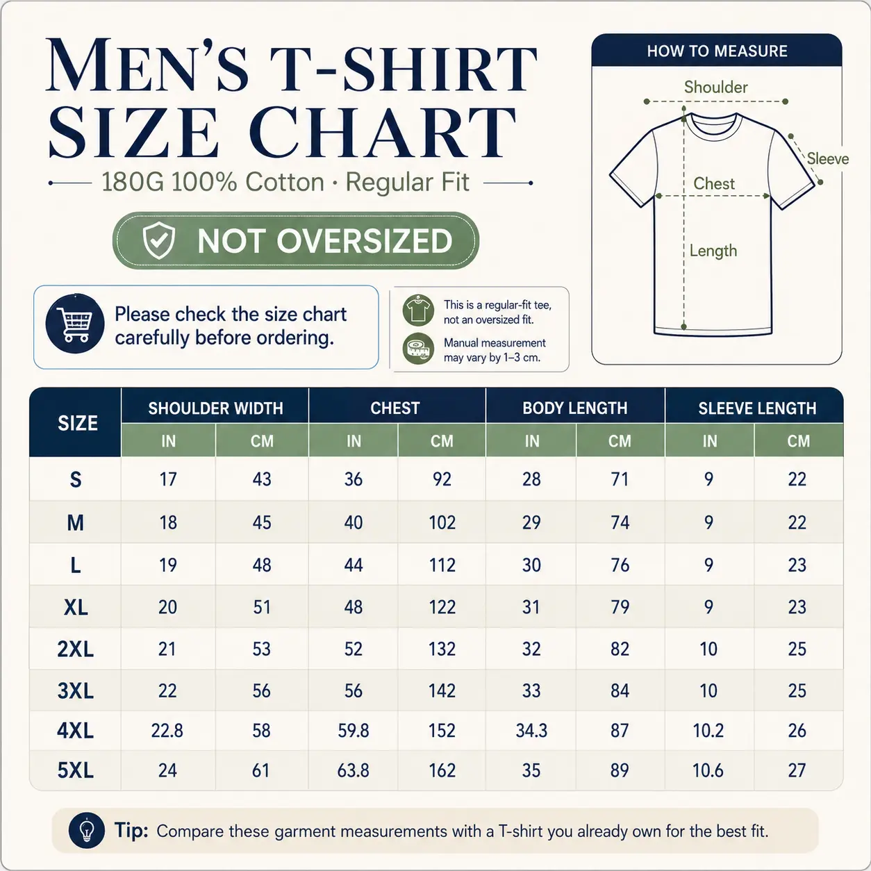 Men's 3-Pack T-Shirt Set, 180G Midweight 100% Cotton Simple Crew Neck Tops, Breathable Regular Fit Solid Menswear Fabric Casual Tees for Everyday Wear,back to school,back to school shopping, Classic Men's 3-Pack T-Shirt Set, 180G Midweight 100% Cotton Simple Crew Neck Tops, Breathable Regular Fit Solid Menswear Fabric Casual Tees for Everyday Wear,back to school,back to school shopping, Classic