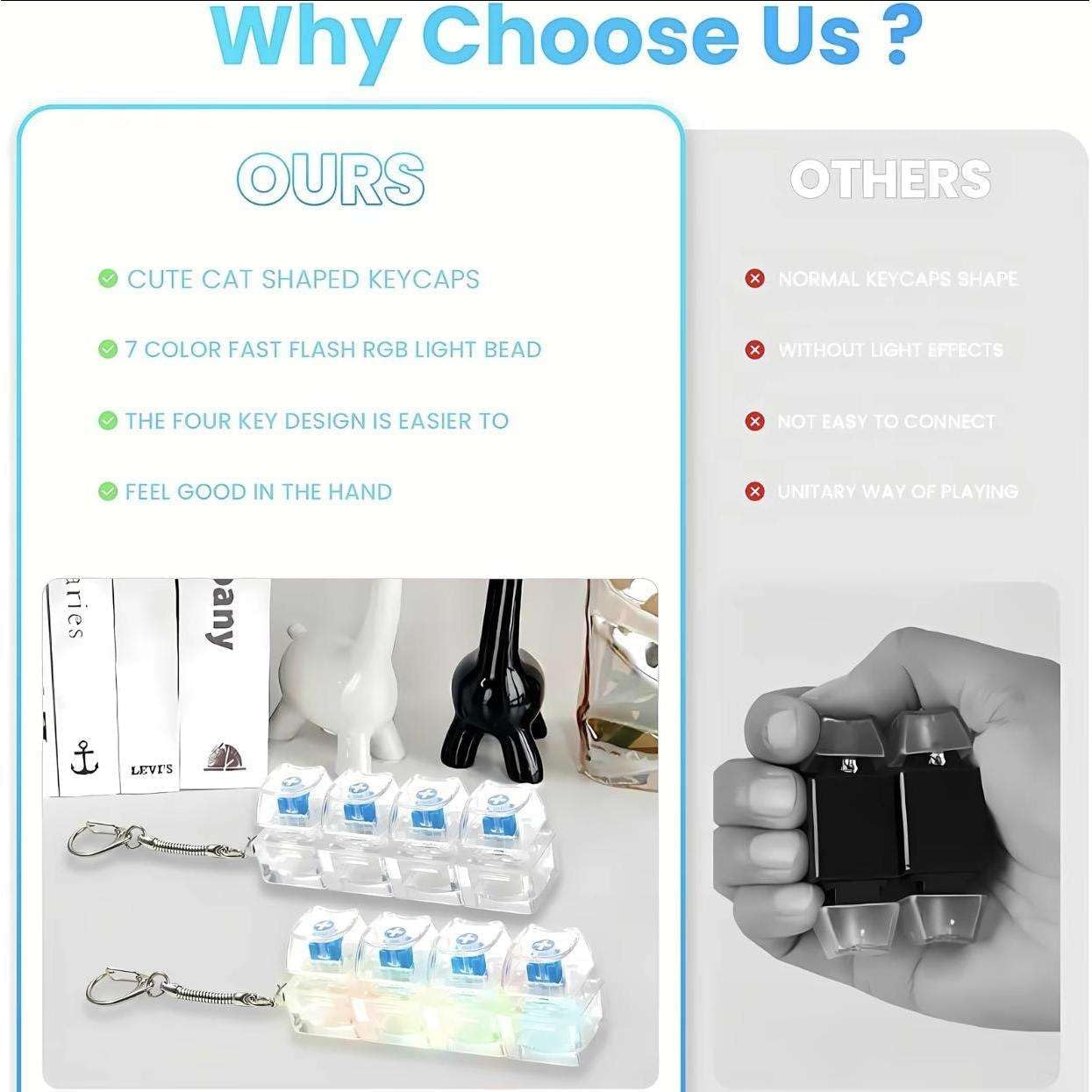 4-Key LED Mechanical Switch Fidget Keychain, Clicker Stress Relief Toy, Perfect Gift For Programmers Gamers Office Workers