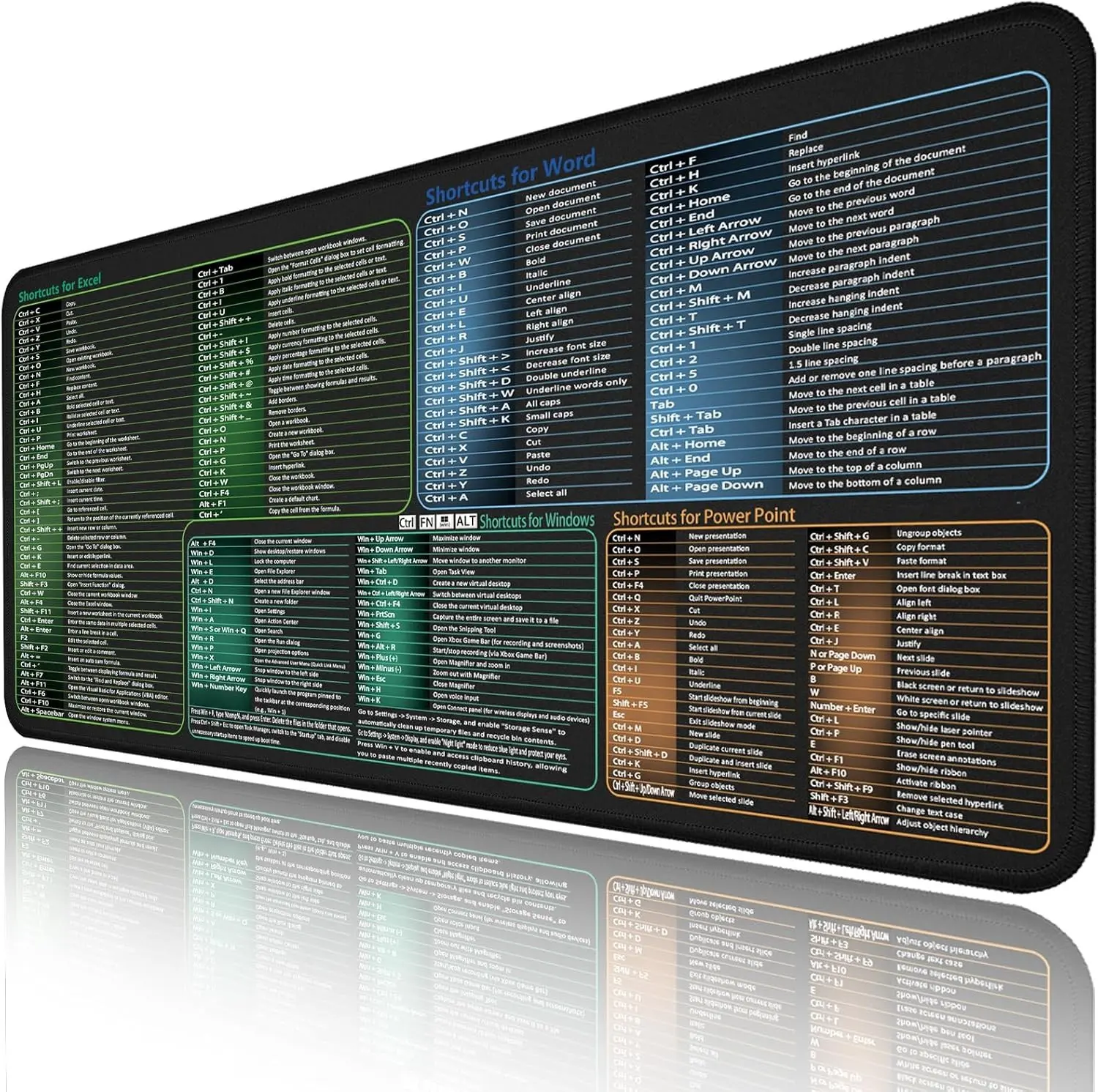 Mouse pad With Excel/Word/Power Point/Windows Shortcuts ,Non-Slip & Waterproof Large Gaming Office pc Desk mat,Over 200 Keyboard Shortcuts Mousepad 27.6"x11.8"