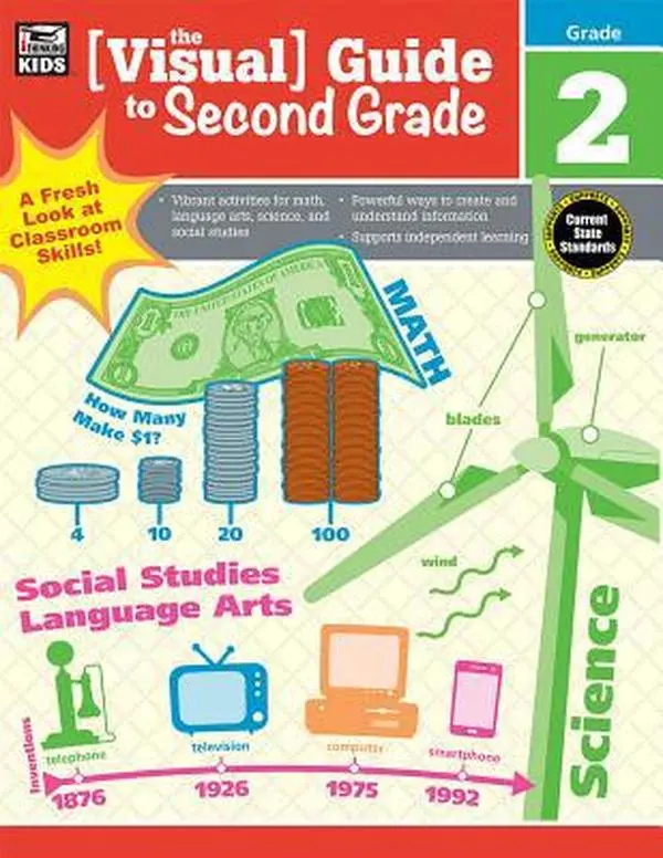 USED-Visual Guide to Second Grade (The Visual Guide) (Paperback)