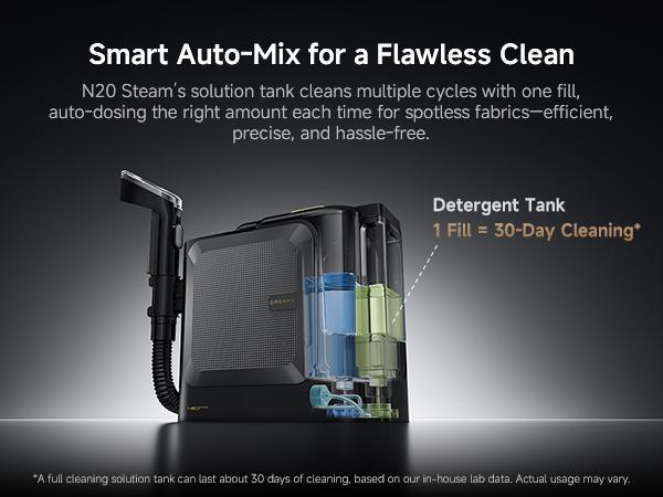 【New Arrival】DREAME N20 Steam Portable Carpet Cleaner with Steam & Hot Water Wash, Upholstery Cleaner Machine with Auto-Mix Solution, 17Kpa Powerful Suction, Spot Cleaner for Carpet, Couch, Furniture, Pets, Cars