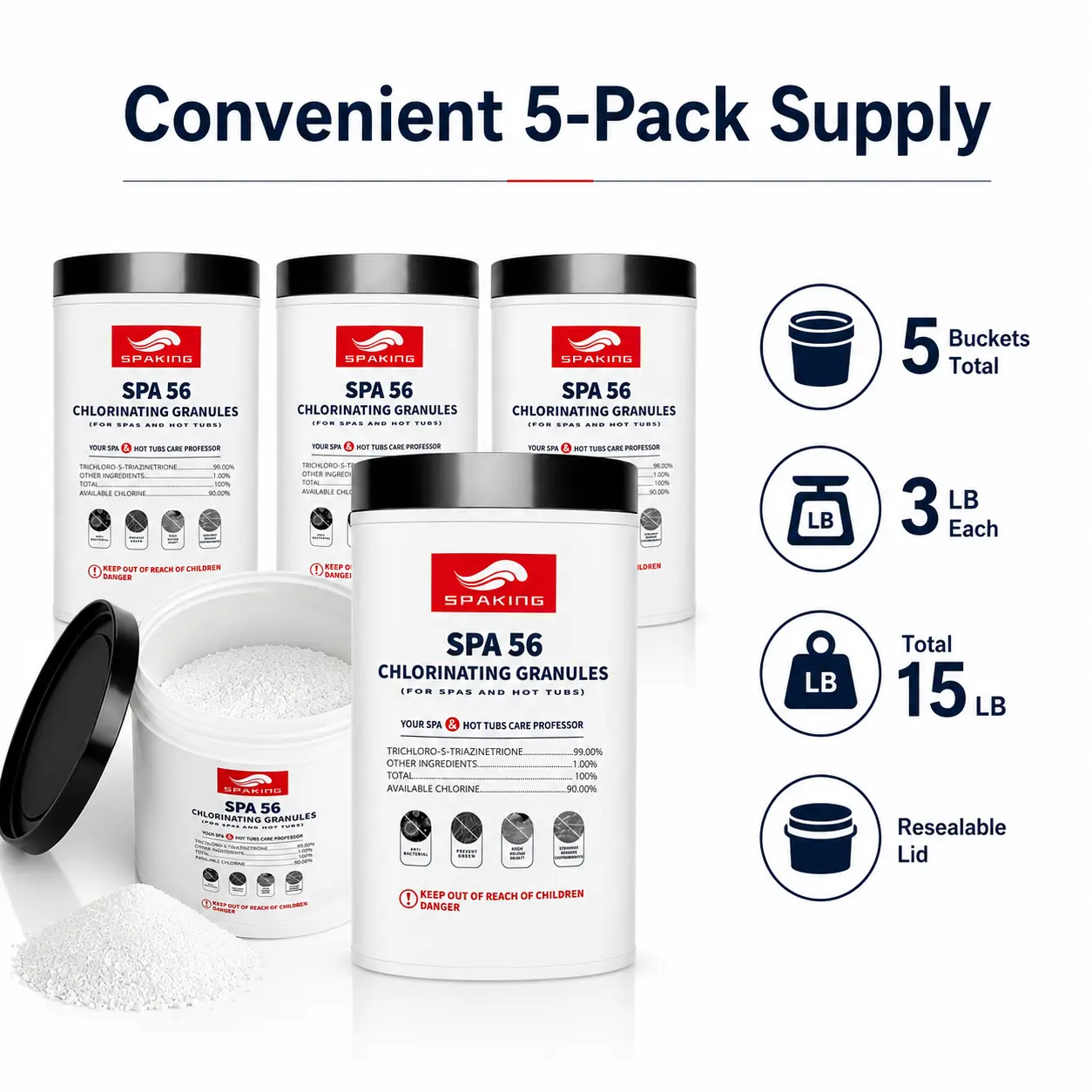 5 Pack Pool Chlorine Granules, 3 lbs Each Chlorinating Powder for Swimming Pools, Fast Dissolving Pool Shock Treatment for Above Ground Pools, Hot Tubs & Spas, Bulk Water Clarifier (Total 15 lbs)