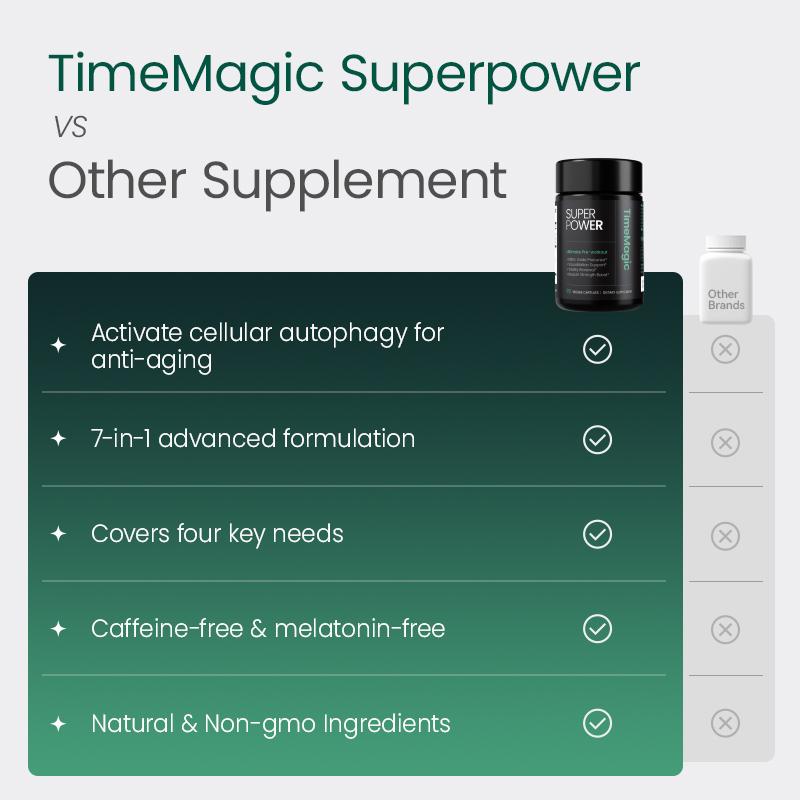 SUPERPOWER Supplement for Tongkat Ali ,Spermidine ,Ginseng ,L-Citrulline,L-Arginine,Zinc,Folate – 90 Capsules