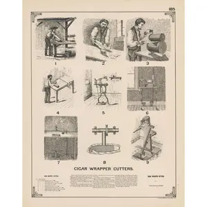 1892 Cigar Wrapper Cutters