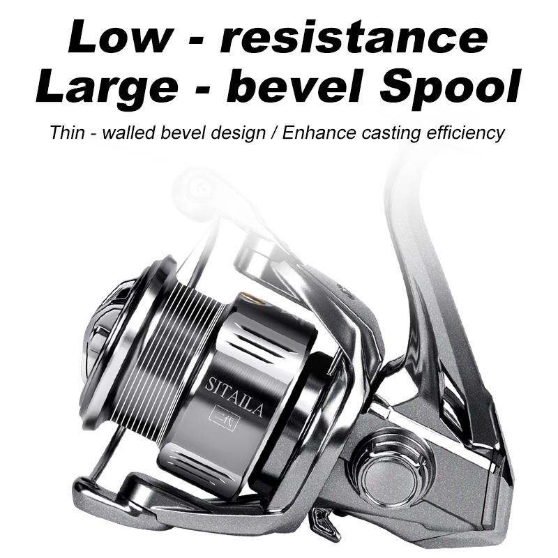 Xiwali Stella Ii Pearl Body Fishing Reel with 6+1 Closed Bearings, 5-Layer Waterproof, Anti-Tangle Spool, Dual Bearing Stabilizing Gear for Lure Enthusiasts Fishing Tackle