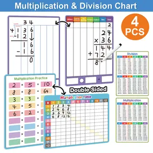 Double-Sided Erasable Multiplication Chart, Essential Math Learning Tool, Skill Reinforcement, Christmas Math Score Booster
