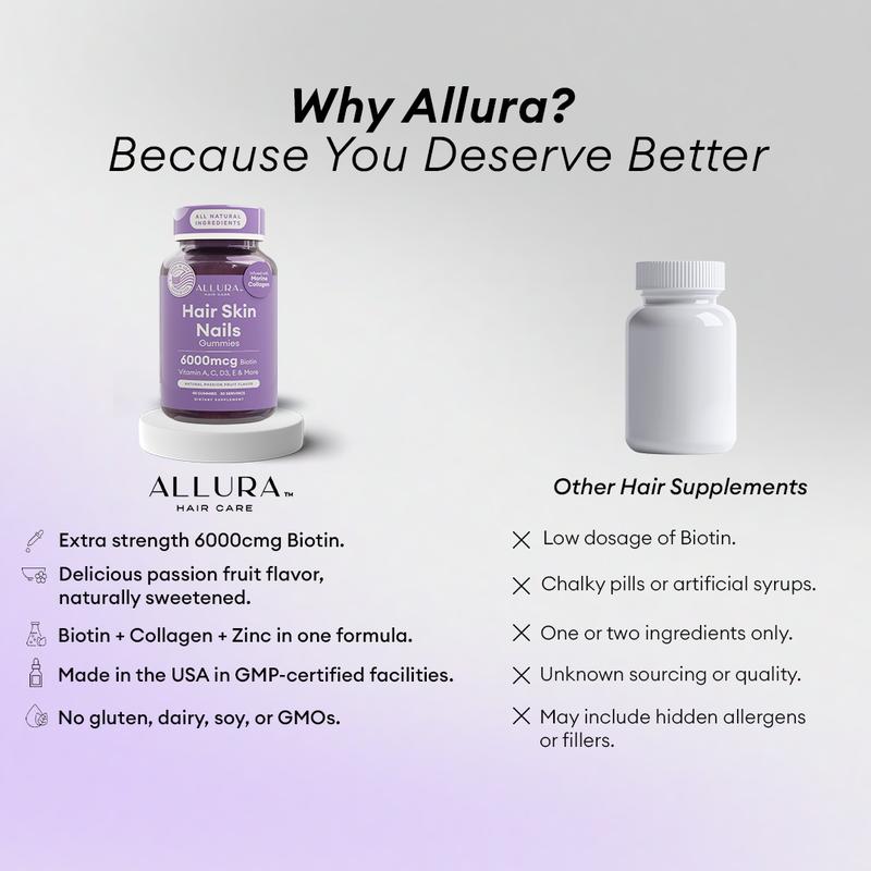 Hair Skin and Nails Vitamins for Women – Extra Strength 6000mcg Biotin Hair Gummies with Marine Collagen, Vitamin E, A, C & PABA for Hair Growth, Healthy Skin & Nails – Made in US, Passion Fruit, 60ct