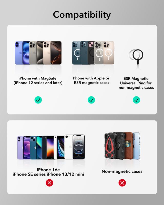 ESR Geo MagSafe Wallet with Find My Functionality 5 Card Holder RFID Blocking Magnetic for iPhone 17/16/15/14/13/12 Series Durable Stand