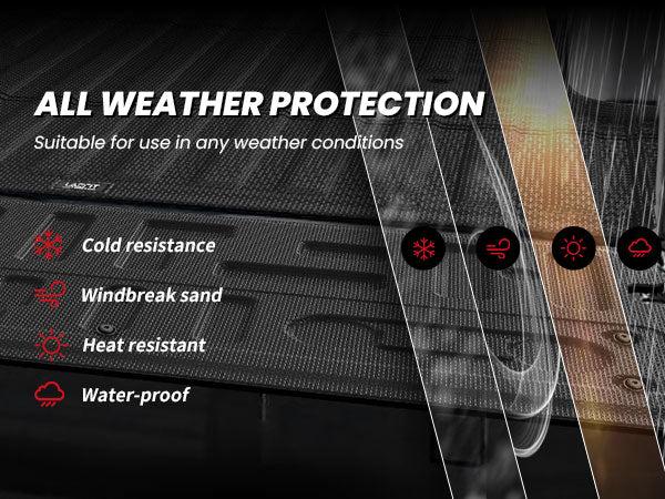 Lasfit fit for 2021-2026 Ford F-150 & 2022-2026 Ford F-150 Lightning Tailgate Mat, Don't Fit optional With Pro Access Tailgate Lasfit fit for 2021-2026 Ford F-150 & 2022-2026 Ford F-150 Lightning Tailgate Mat, Don't Fit optional With Pro Access Tailgate