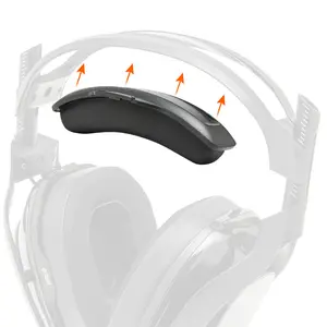 Astro A40 TR and A40 Gen 4 Headband Replacement - WC BandZ A40