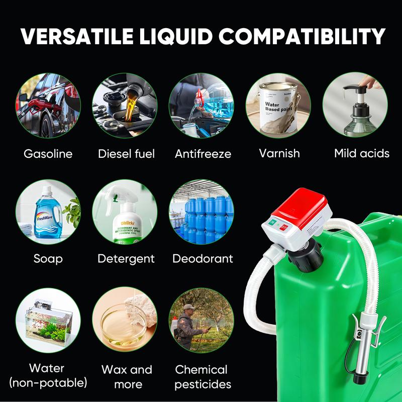 SHEKAR Portable Automatic Car Fuel Transfer Pump Auto-Stop 3.2GPM, USB Charging for Gasoline, Diesel, Kerosene, Light Oils, Non-Potable Water, Apply to Automobiles, Motorcycles, Lawn Mowers, Chainsaws, Agricultural Equipment, Heavy Duty