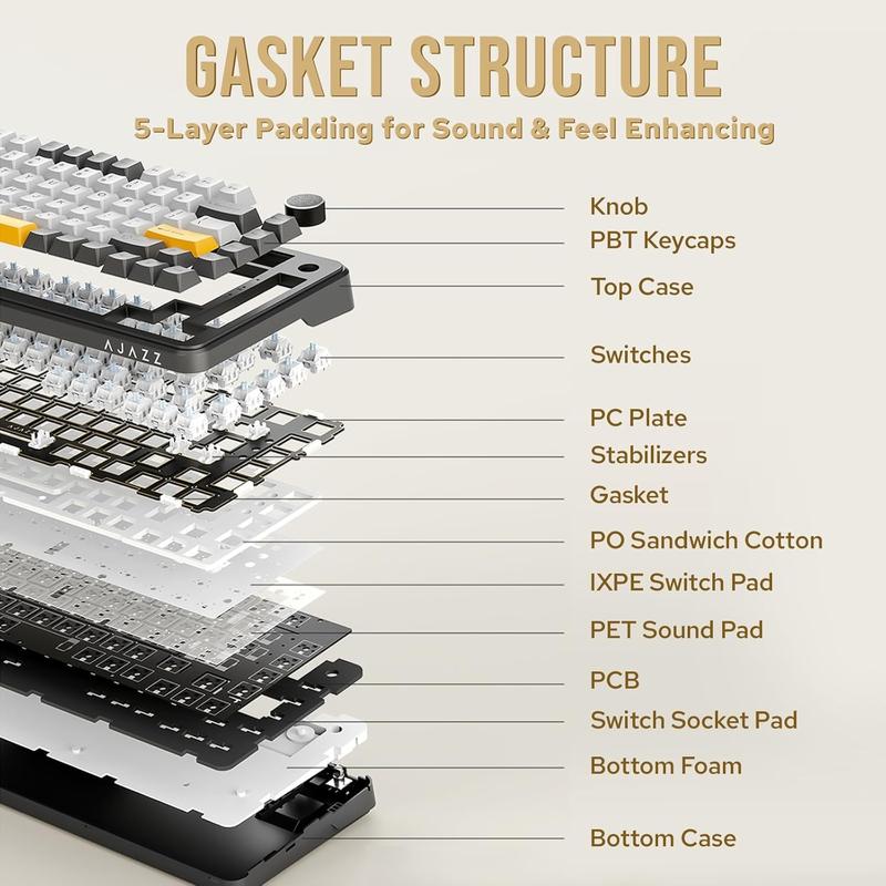 Ajazz AK820 Max Tri-Mode Mechanical Keyboard 2.4G Wireless Bluetooth USB-C 75% 82 Key Compact Layout 8000mAh Battery Hot-Swappable Gasket Mount PBT Keycaps RGB Backlit Metal Knob Fish Switch Grey Durable Keyboard Boyfriend Gift Valentine  keyboard