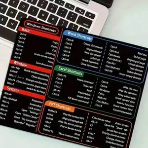 1pc Shortcut Key Mouse Pad, Thickened Non-Slip Rubber, Improves Work Efficiency, Ergonomic Design, Comfortable To Use, Suitable For Back To School Season