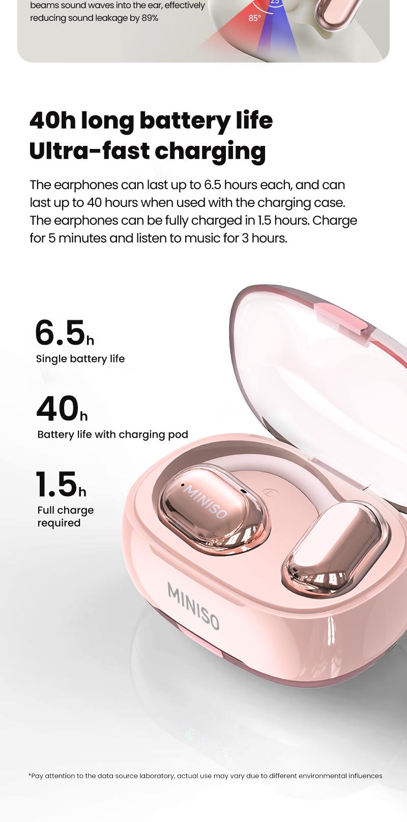 MINISO OWS True Wireless Bluetooth Headphones X39, Open Ear Earphones with MIC Earbuds with Charging Case, HiFi Sound for Sport Headsets,Free Lanyard